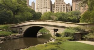 Central Park in Acres: NYC's Expansive Oasis