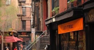 Top Things to Do in East Village New York