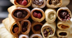 Ultimate Guide to Finding the Best Canoli Nearby